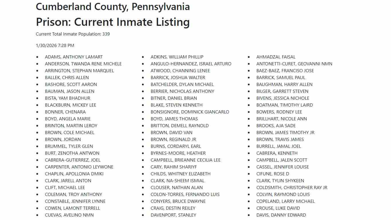 Cumberland County Inmate Listing